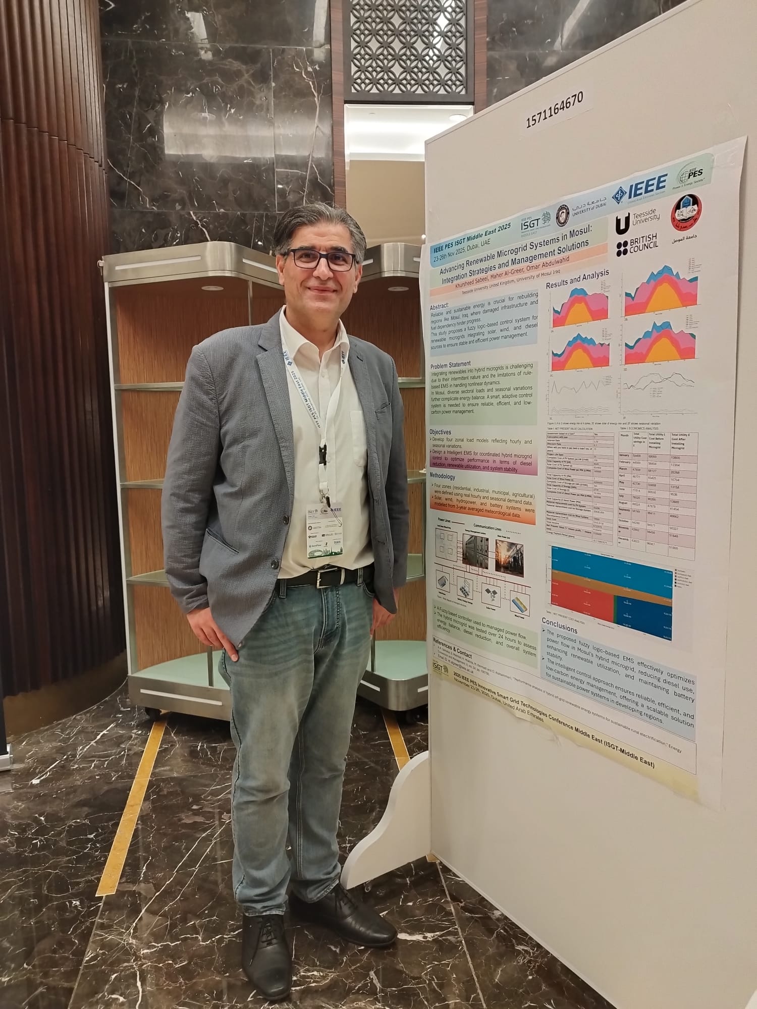Dr. Al-Greer Show Our Projects Developments in IEEE ISSE2025 and IEEE ISGT2025 Middle east Conference